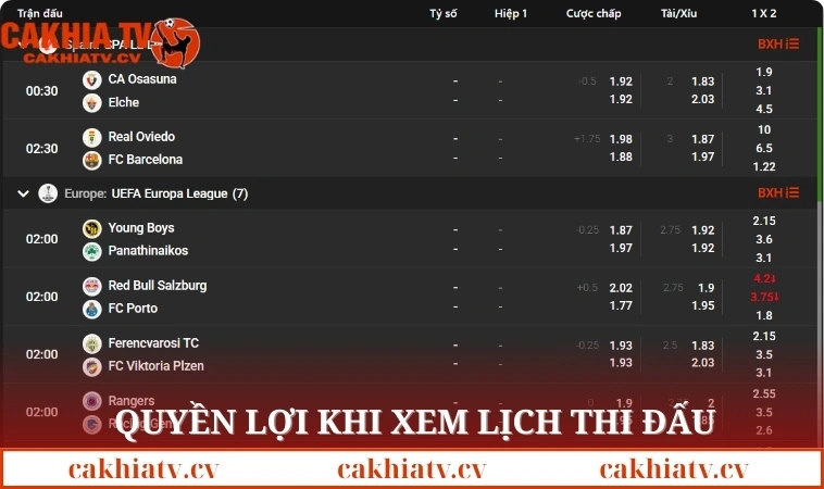 4 quyền lợi nhận được khi xem lịch thi đấu tại Cakhia