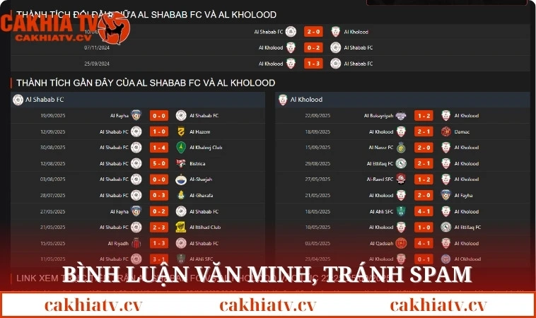 Bình luận văn minh, tránh spam và nội dung tiêu cực