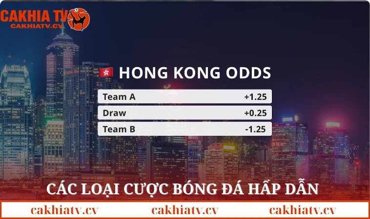 Các loại cược bóng đá hấp dẫn