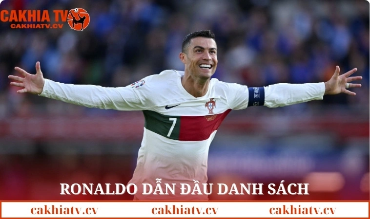 Ronaldo dẫn đầu danh sách cầu thủ ghi nhiều bàn thắng nhất Euro