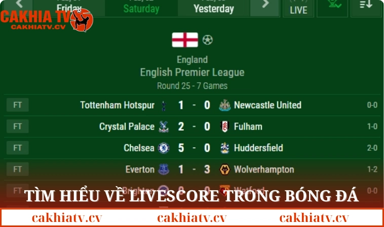 Tìm hiểu về livescore trong bóng đá