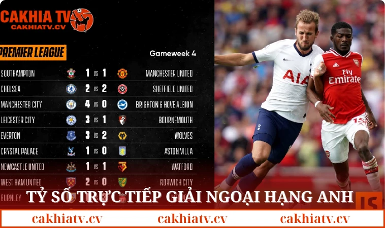 Tỷ số trực tiếp giải Ngoại hạng Anh